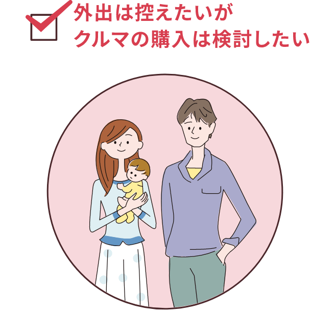 外出は控えたいが車の検討はしたい
