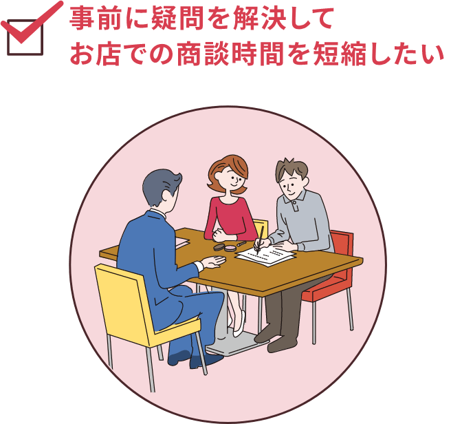 事前に疑問を解決してお店での商談時間を短縮したい