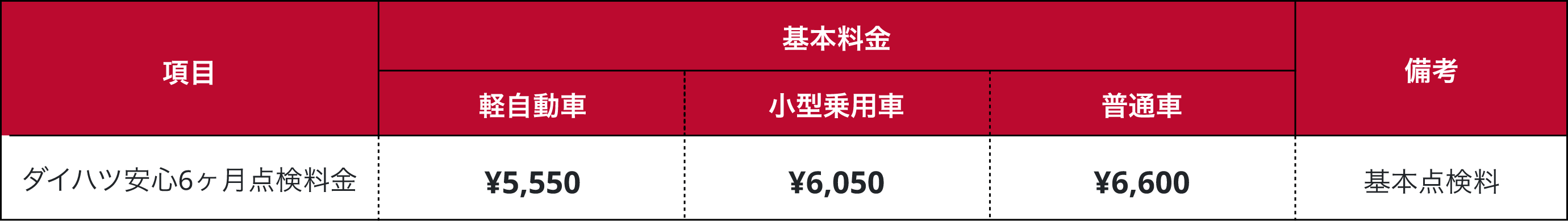 料金表