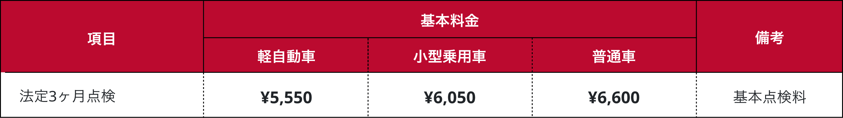 料金表