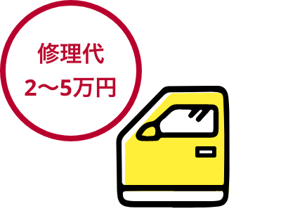 パワーウィンドウ