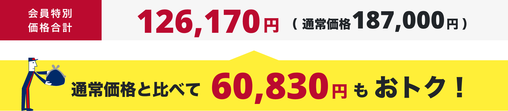 会員特別価格合計(税込)108,680円（ 通常価格173,690円 ） 通常価格と比べて65,010円もおトク！